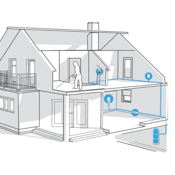 Retraflex set aspirator centralizat ITRNN_00_RFS