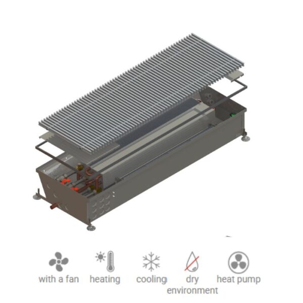 Ventiloconvector pardoseala HC 4p Line Minib