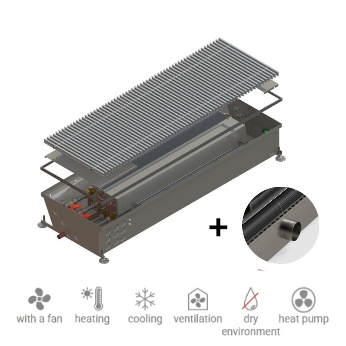 Ventiloconvector pardoseala HC 4p Line Minib