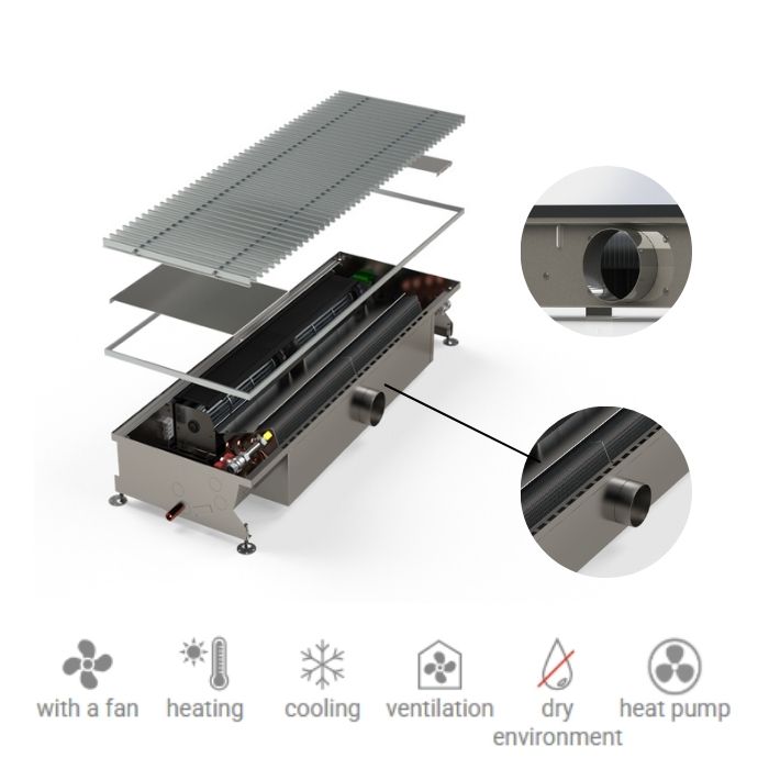 Ventiloconvector pardoseala HC AIR line Minib