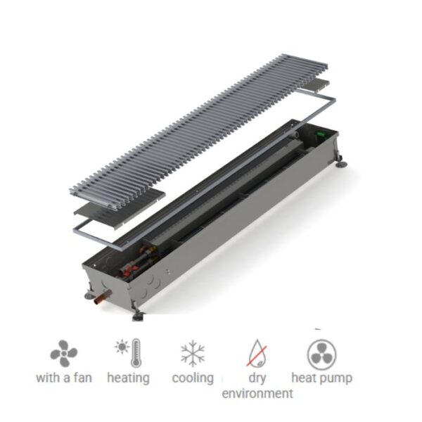 Ventiloconvector pardoseala HC Line Minib